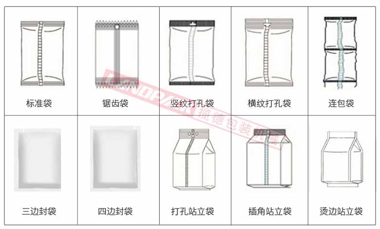 玉米顆粒定量包裝機(jī)包裝樣袋