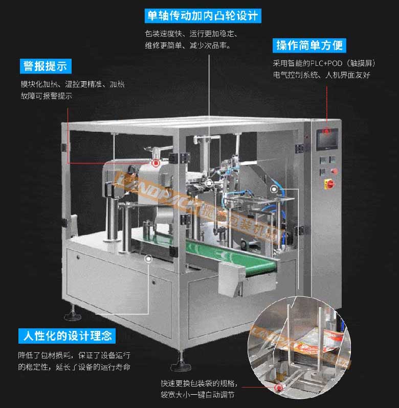 大袋裝小袋顆粒包裝機(jī)特點(diǎn)