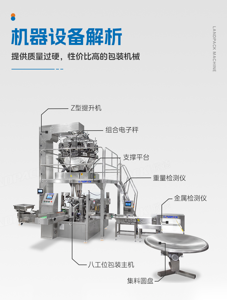 LD-8300A+重量檢測(cè)儀+金屬檢測(cè)儀+小袋入大袋（小魚干）+李淑-詳情頁_05.jpg