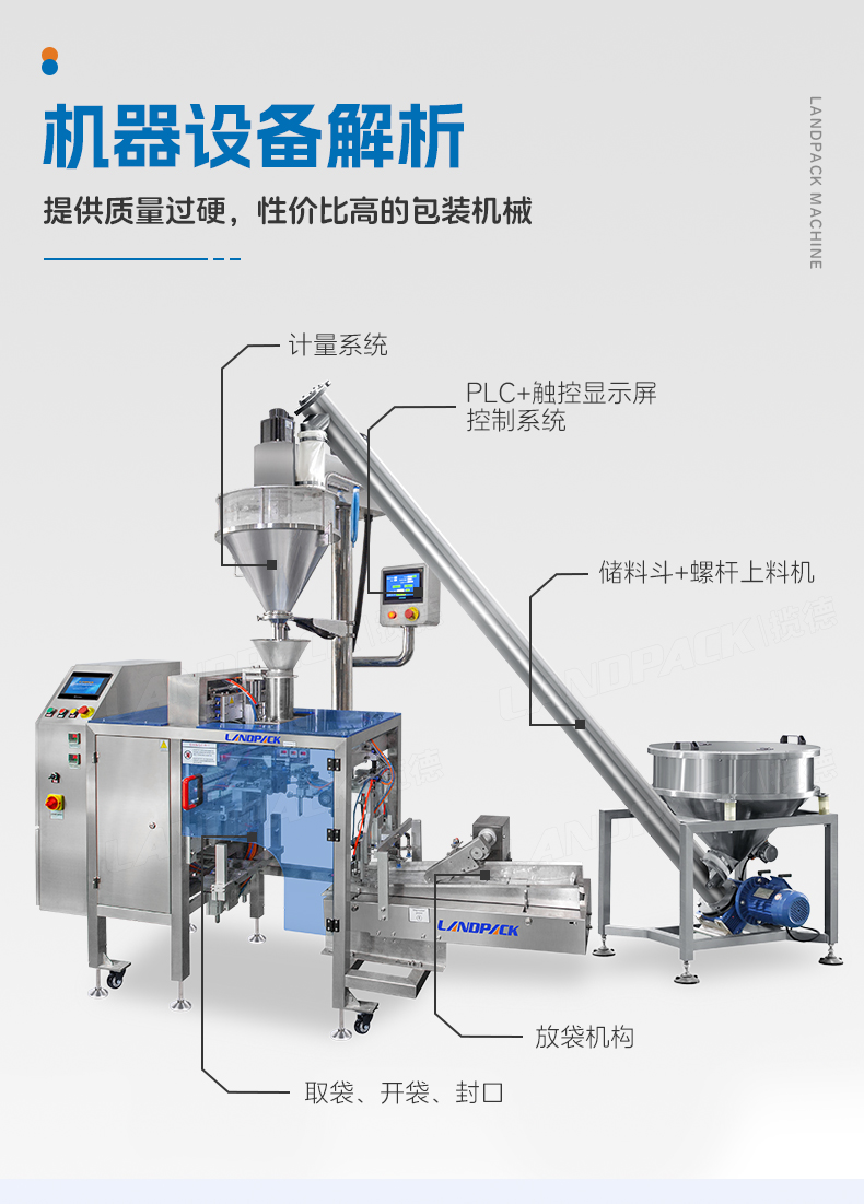 LG1-430單工位數(shù)末給袋機(jī)+農(nóng)藥粉+安敏-詳情頁(yè)_05.jpg