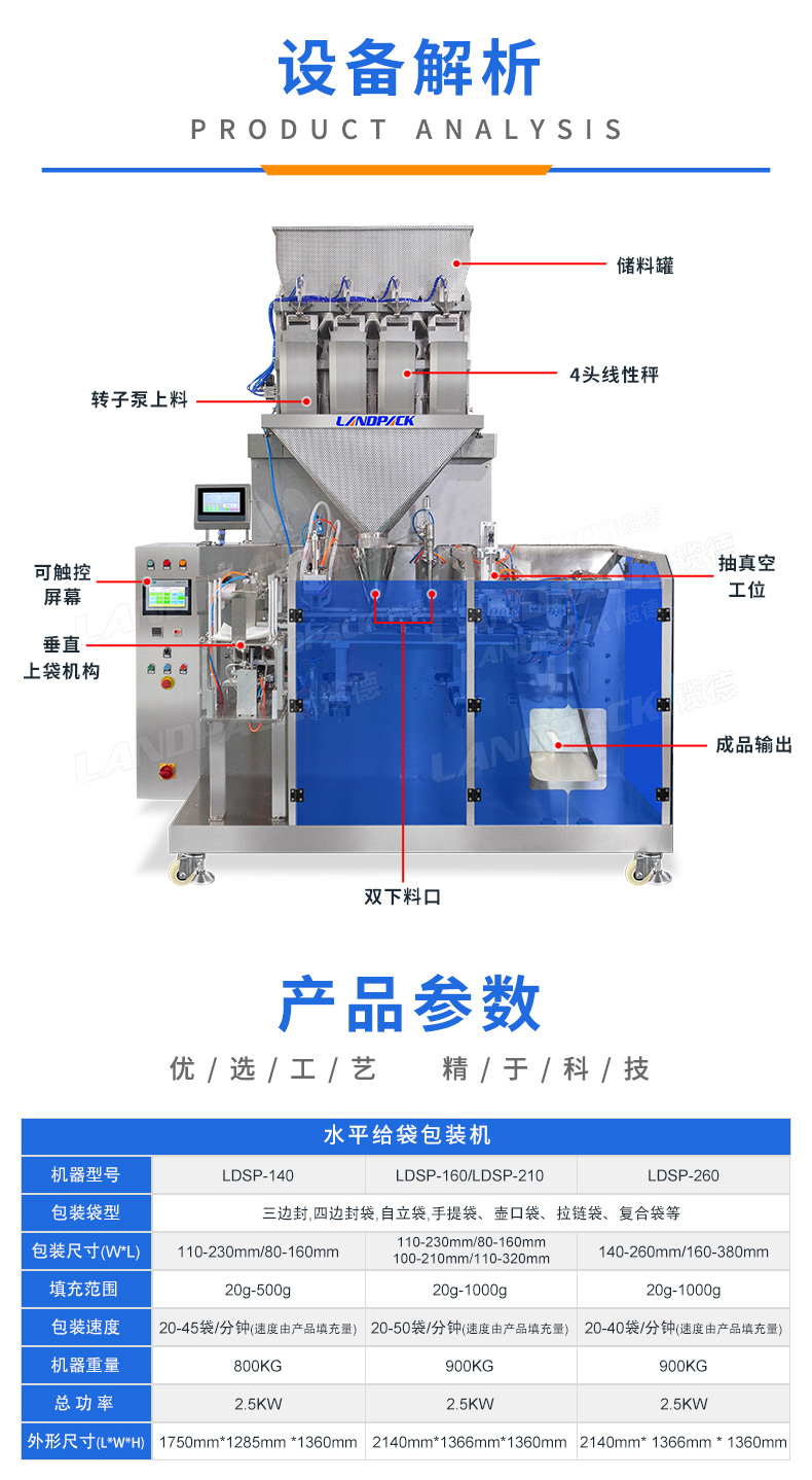 GP-210X水平給袋（抽真空）+4頭線性秤-詳情頁(yè)_03.jpg