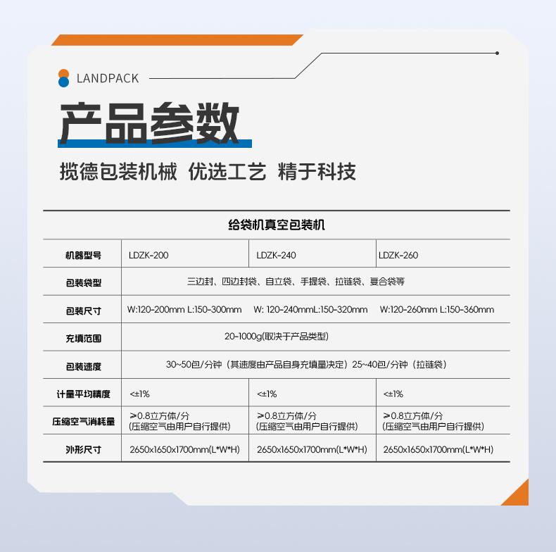 LDZK240雙轉(zhuǎn)盤真空包裝機+真空泵+冷水機+蒜頭+家利-詳情頁_06.jpg