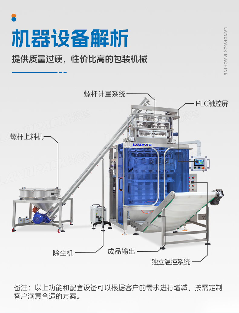 LDBS-1100D-5列背封粉末多列機（吸塵機+充氮+2臺UV紫外激光打碼機+螺桿上料）+奶粉+傅新_05.jpg