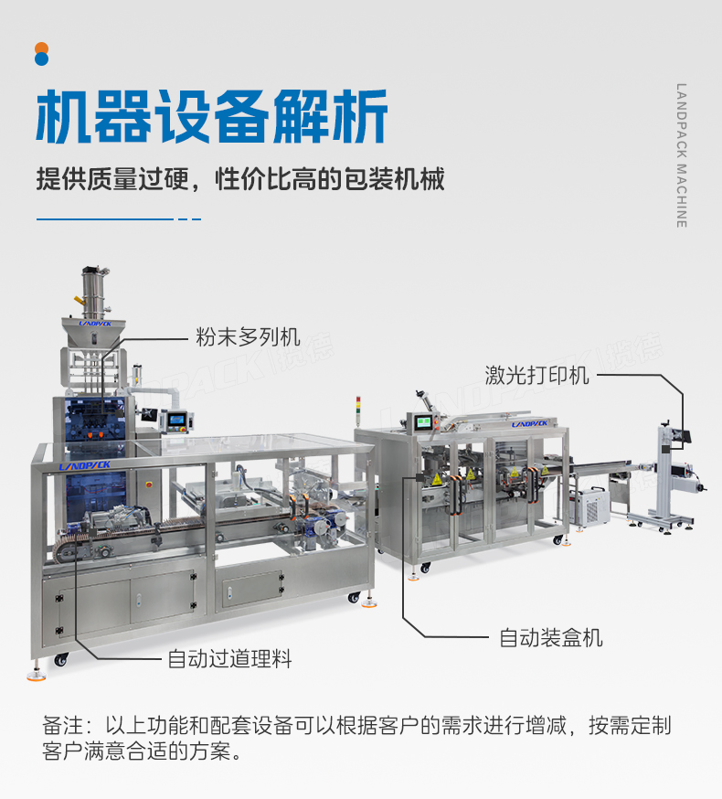 檸檬粉包裝線（LDBF280G-4多列機+自動過線理料進(jìn)盒+自動裝盒機+紫外線激光打碼）+湯丹-詳情頁_05.jpg