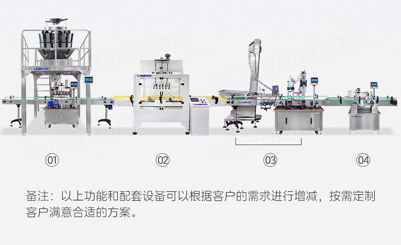 豬皮鹵水灌裝線(半自動卸垛機-+轉(zhuǎn)盤顆粒灌裝機+14頭螺桿稱+6頭封閉式防腐蝕灌裝機+提升上蓋+單頭伺服旋蓋+圓瓶貼標機)+任紅-詳情頁_05.jpg