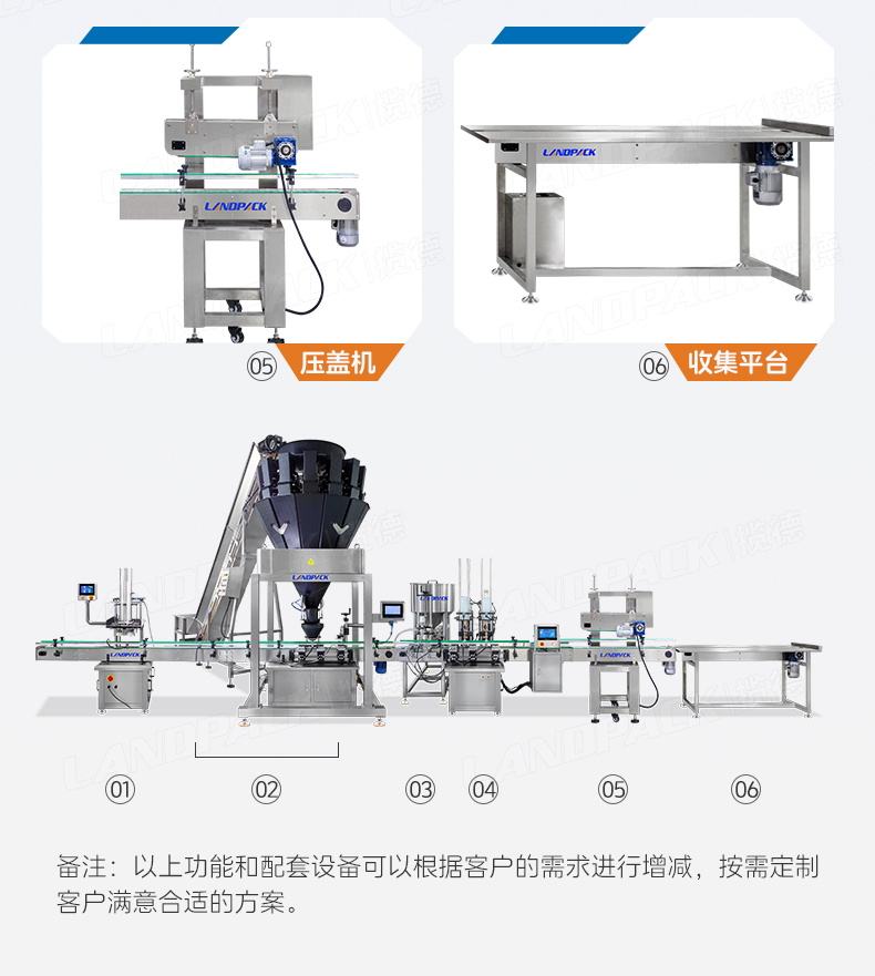 凈菜秤重裝盒線（雙工位自動下盒機+14頭組合螺桿稱+自動吸蓋機+壓蓋機+收集平臺）+蘿卜絲+英姐-詳情頁_05.jpg